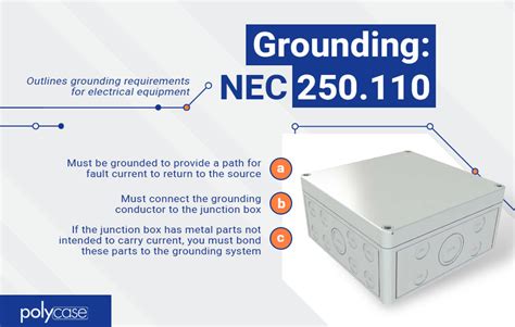 are junction boxes required to be accessible|nec 314.29 junction boxes.